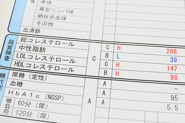 脂質異常症について